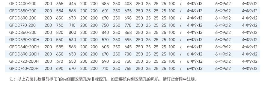 200.png